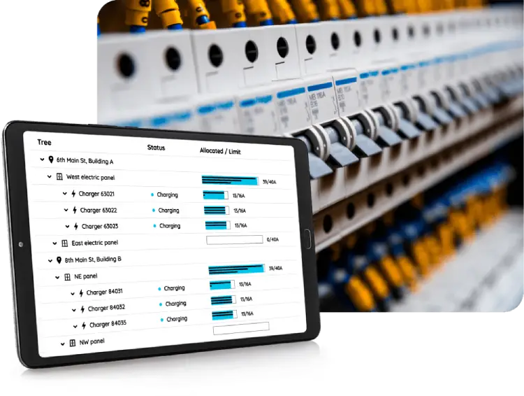 Hierarchical energy management