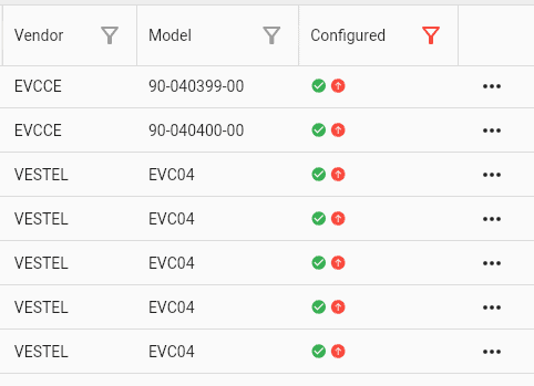 Firmware upgeade needed indication