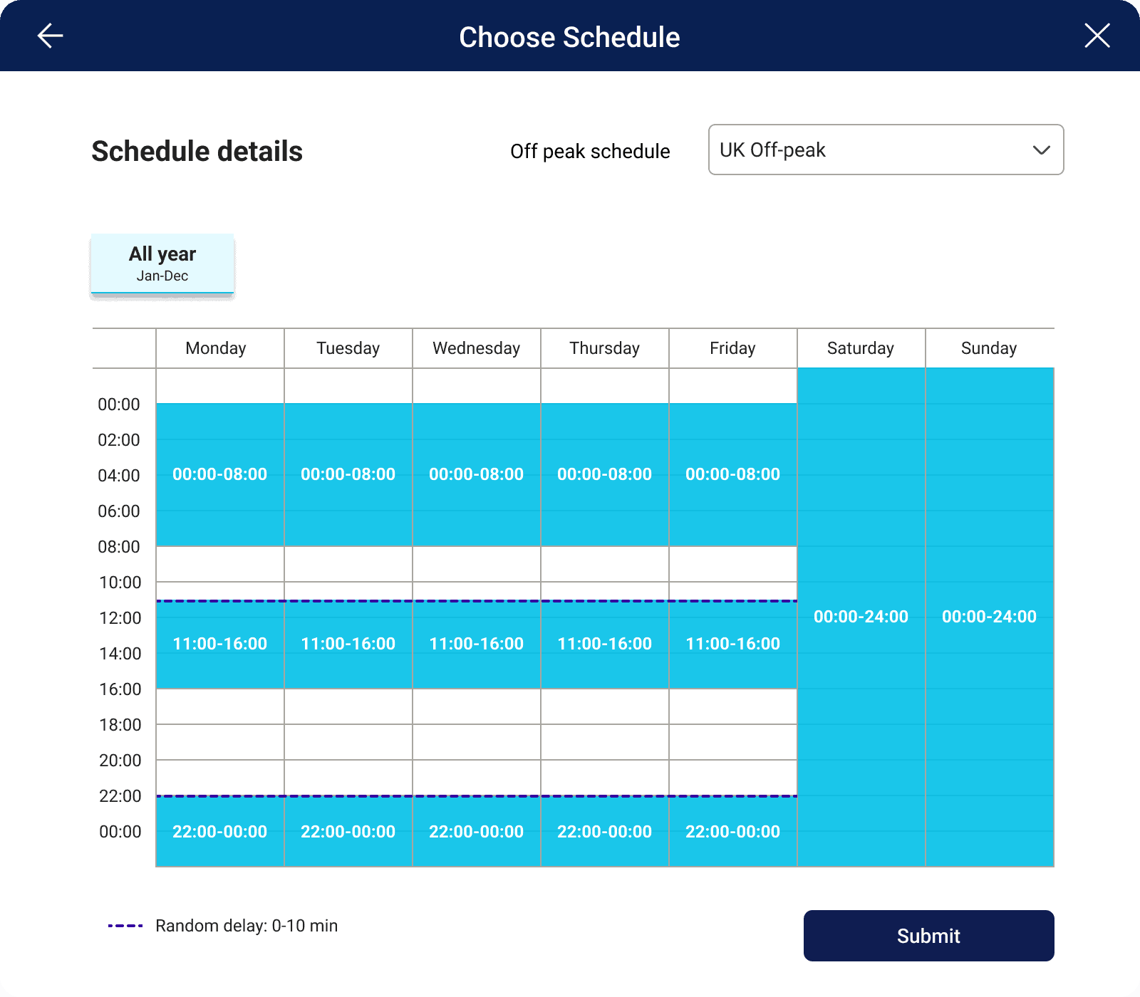UK off peak schedule