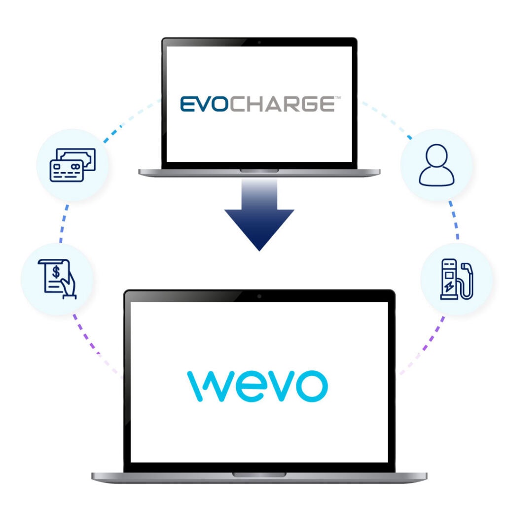 evocharge migration to wevo